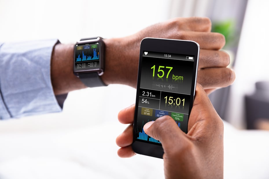 health and wellness wearable device