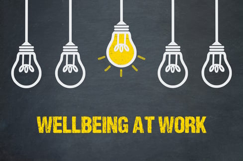 Wellbeing at Work Sign Image